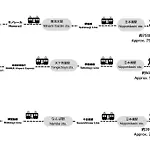 Tasoneurbanstayosaka なんば日本橋アースヒルズ101